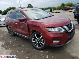 Nissan Rogue 2020 2 Nissan Rogue 2020 2