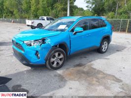 Toyota Pozostałe 2020 2