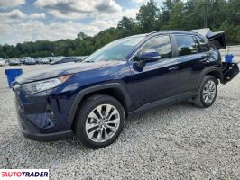 Toyota Pozostałe 2020 2 Toyota Pozostałe 2020 2