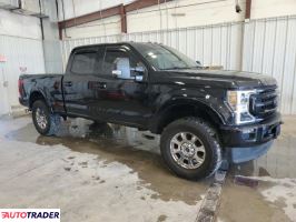 Ford Pozostałe 2020 6 Ford Pozostałe 2020 6