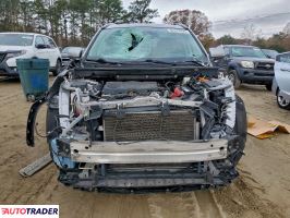 Toyota Pozostałe 2021 2