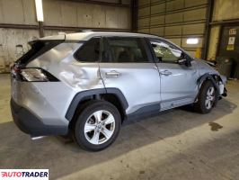 Toyota Pozostałe 2021 2 Toyota Pozostałe 2021 2