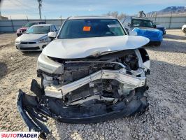 Acura RDX 2021 2