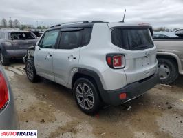 Jeep Renegade 2018 2