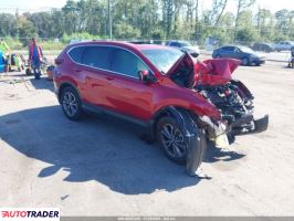 Honda CR-V 2022 1 Honda CR-V 2022 1