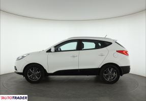Hyundai ix35 2014 1.6 132 KM