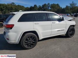 Jeep Grand Cherokee 2020 3
