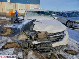 Chevrolet Equinox 2021 1
