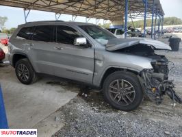 Jeep Grand Cherokee 2020 3 Jeep Grand Cherokee 2020 3