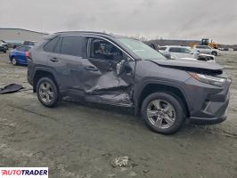 Toyota Pozostałe 2025 2