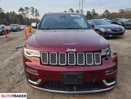 Jeep Grand Cherokee 2020 5