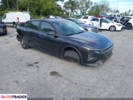 Kia Pozostałe - zobacz ofertę