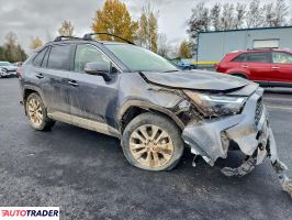 Toyota Pozostałe 2025 2