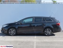 Toyota Avensis 2015 2.0 140 KM