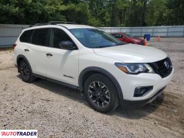 Nissan Pathfinder 2020 3