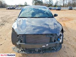 Kia Pozostałe 2023 2