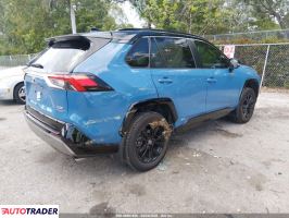 Toyota Pozostałe 2024 2