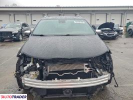 Chrysler Pacifica 2020 3