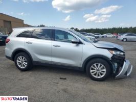 Kia Sorento 2019 2 Kia Sorento 2019 2