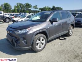 Toyota Pozostałe 2019 2 Toyota Pozostałe 2019 2