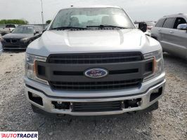 Ford Pozostałe 2019 3 Ford Pozostałe 2019 3