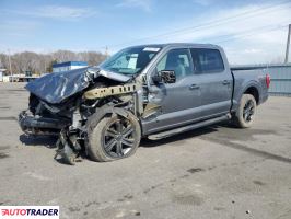 Ford Pozostałe 2022 5 Ford Pozostałe 2022 5
