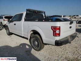 Ford Pozostałe 2020 5 Ford Pozostałe 2020 5
