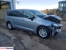 Chrysler Voyager 2020 3