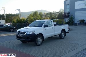 Toyota Hilux 2015 2.5 144 KM