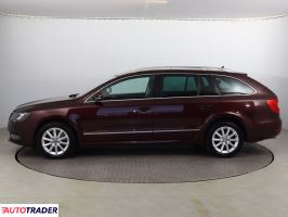 Skoda Superb 2015 2.0 138 KM