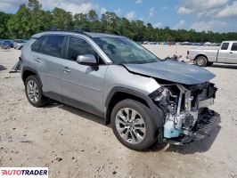 Toyota Pozostałe 2024 2