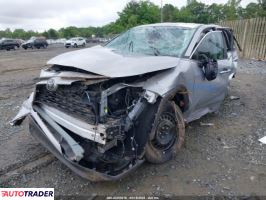 Toyota Pozostałe 2023 2 Toyota Pozostałe 2023 2
