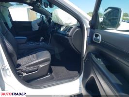 Jeep Grand Cherokee 2020 3 Jeep Grand Cherokee 2020 3