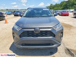 Toyota Pozostałe 2020 2