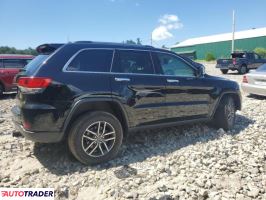 Jeep Grand Cherokee 2020 3