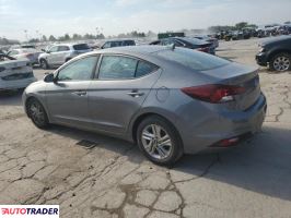 Hyundai Elantra 2019 2 Hyundai Elantra 2019 2