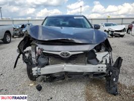 Toyota Highlander 2022 3 Toyota Highlander 2022 3