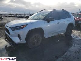 Toyota Pozostałe 2023 2