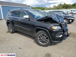 Jeep Grand Cherokee 2020 3 Jeep Grand Cherokee 2020 3