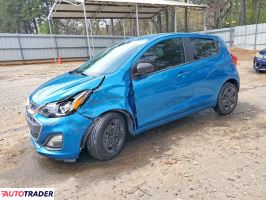 Chevrolet Spark - zobacz ofertę