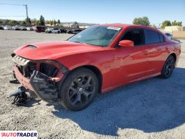 Dodge Charger - zobacz ofertę