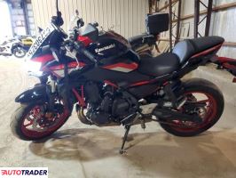 Kawasaki Z 2024 Kawasaki Z 2024