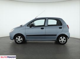 Chevrolet Spark 2009 0.8 50 KM Chevrolet Spark 2009 0.8 50 KM