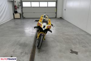 Ducati inny 2024