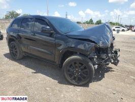 Jeep Grand Cherokee 2020 3