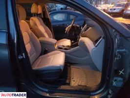 Hyundai Tucson 2017 2 Hyundai Tucson 2017 2