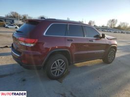 Jeep Grand Cherokee 2021 3 Jeep Grand Cherokee 2021 3