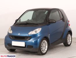 Smart ForTwo 2008 1.0 69 KM