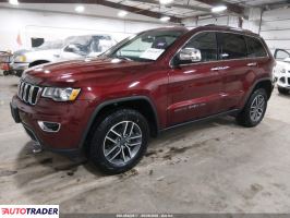 Jeep Grand Cherokee 2020 3