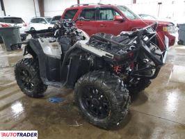 Polaris Sportsman 2023